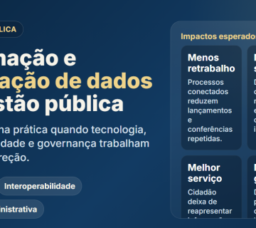 Automacao integracao dados gestao publica 360x320