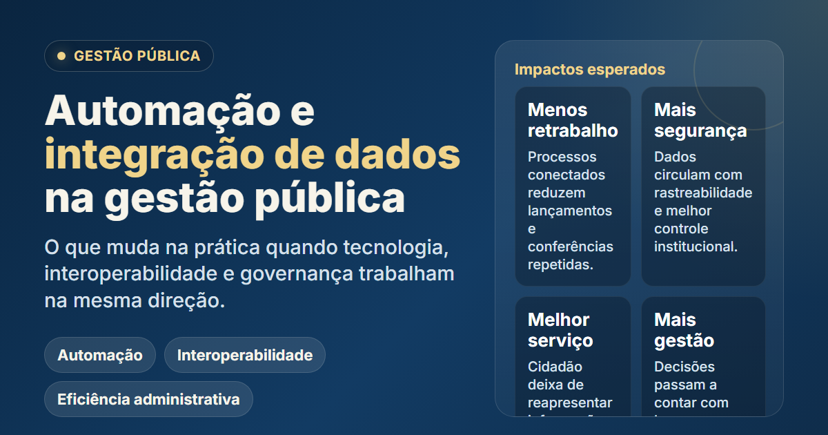 Automacao integracao dados gestao publica